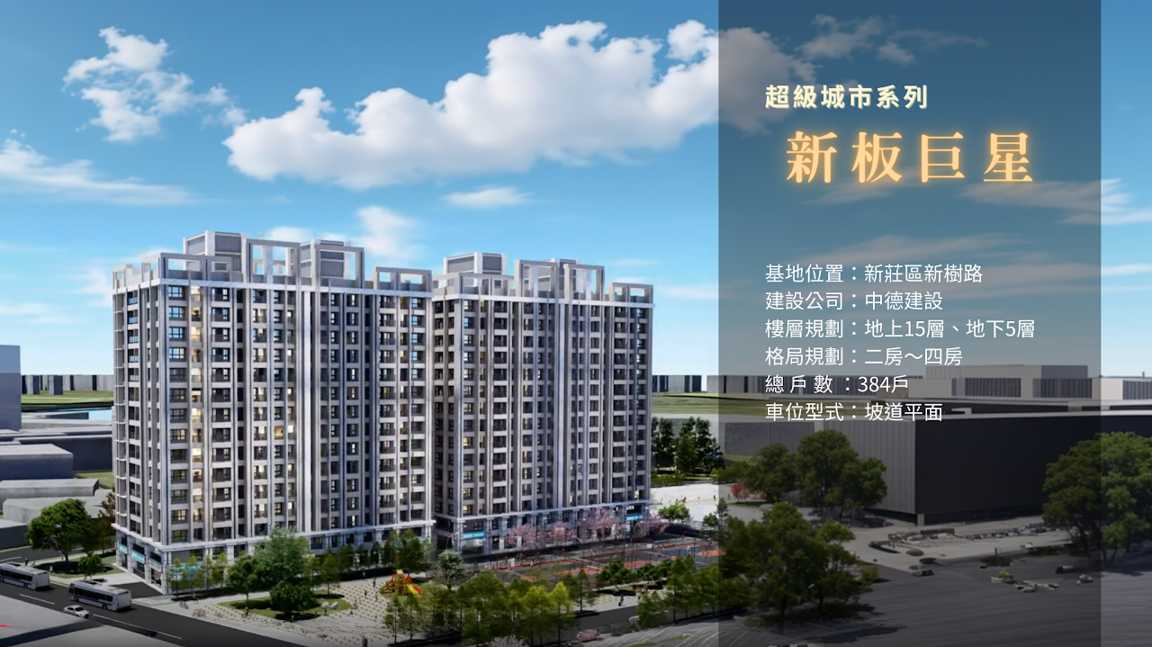 超級城市,新板巨星